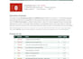 audit your website for wcag, ada and eaa accessibility issues
