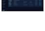 custom admin dashboard website for your agency clients