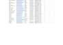 build niche targeted email list for email marketing