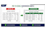 excel excel data entry, power query, sql queries, PDF excel