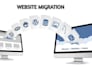 secure wordpress migration fast, safe, and zero data loss