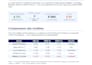 forecast sales using machine learning and time series analysis