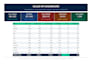 design excel KPI dashboard and business performance report