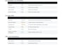 do an SEO audit and fix on page issues