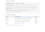 convert PDF to word with accurate formatting, tables and styles