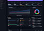 develop a modern react nextjs website or dashboard