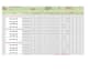 do boq, quantity takeoff, cost estimation, bbs and autocad drafting