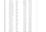 clean, format, merge, split excel data