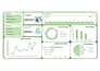 design professional excel dashboard ,KPI and analysis