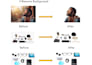 remove background, cut out image, product image edit