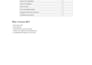 clean, format and organize excel data professionally