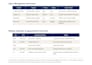 be your virtual assistant for admin support