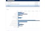 provide professional bookkeeping and financial reporting services