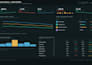 build automated excel dashboards and vba reporting tools