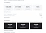 create a professional influencer media kit and rate card