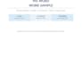 do professional microsoft excel word and powerpoint work