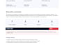 test your website security and deliver a detailed vapt report