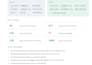 clean, deduplicate and format your CRM or contact list data