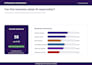 create an ai readiness and automation roadmap for your business