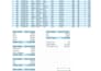 design a modern sales dashboard in excel