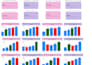 transform your data into actionable power bi and qlik dashboards