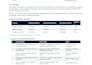 do quickbooks online cleanup and catch up bookkeeping