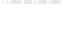 configure cisco routers switches subnet and fix windows
