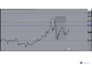 teach forex trading crypto trading gold trading