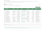 do website scraping, data mining, lead scraping and google map scraping for you