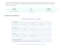 design and set up a secure AWS cloud architecture