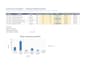 organize and build your inventory control system in excel