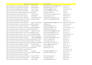 b2b lead generation expert