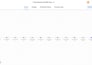do gohighlevel CRM, workflow, ai automation for home services