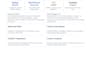 build openclaw, claude code automation and ai agents chatgpt