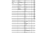 create an automated sales dashboard in excel for dealerships