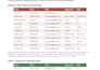 do data entry , data enrichment, data mining