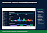 clean, format, and organize excel or CSV data