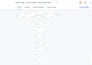 do gohighlevel CRM, workflow, ai automation for home services