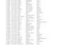 create professional power bi dashboards and reports