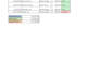 clean, organize, and visualize your data