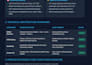 convert figma, PSD, or xd to responsive HTML CSS javascript