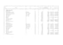 calculate volume and create a boq for your projects