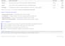 create a custom discord bot