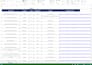 do targeted b2b lead generation from google maps, linkedin