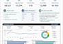 forecast demand and optimize your inventory
