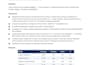 build a machine learning model to predict customer churn