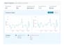 be your amazon virtual assistant