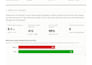 setup google consent mode v2 with GTM and cookie banner