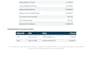 do accurate bookkeeping accounting and excel data entry