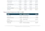 do accurate bookkeeping accounting and excel data entry